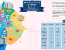 В Москве осталось снести 177 пятиэтажек 