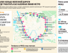 Реконструкция Волоколамского путепровода над МКЖД завершится до конца 2015 года